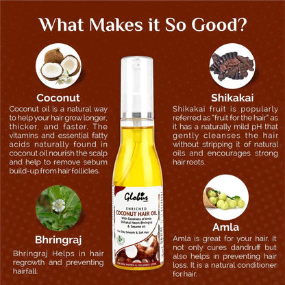 Coconut Hair Oil With Goodness Of Amla, Shikakai, Neem, Bhringraj & Sesame oil 100 ml